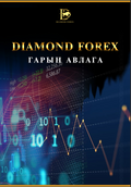 Forex Анхан шат (Нийт 2 ebook)